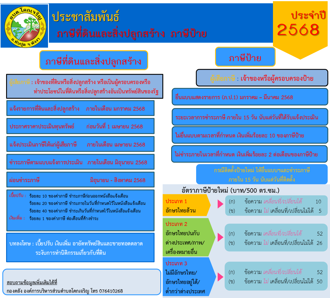 Anti-Corruption Policy